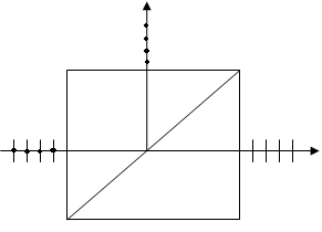 140x140